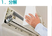エアコン分解