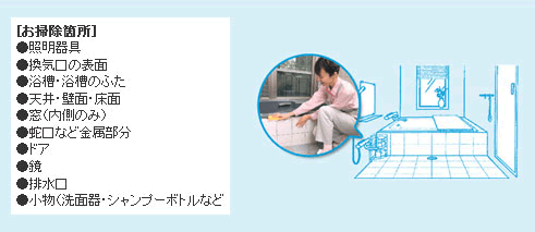 浴室 お掃除箇所